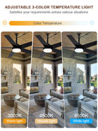 Industrial 48 Inch Outdoor Ceiling Fan with Light, Waterproof Black Blades, Dimmable LED and Remote Control Ceiling Fan Quiet DC Motor Ceiling Fan Suit for Patio, Gazebos