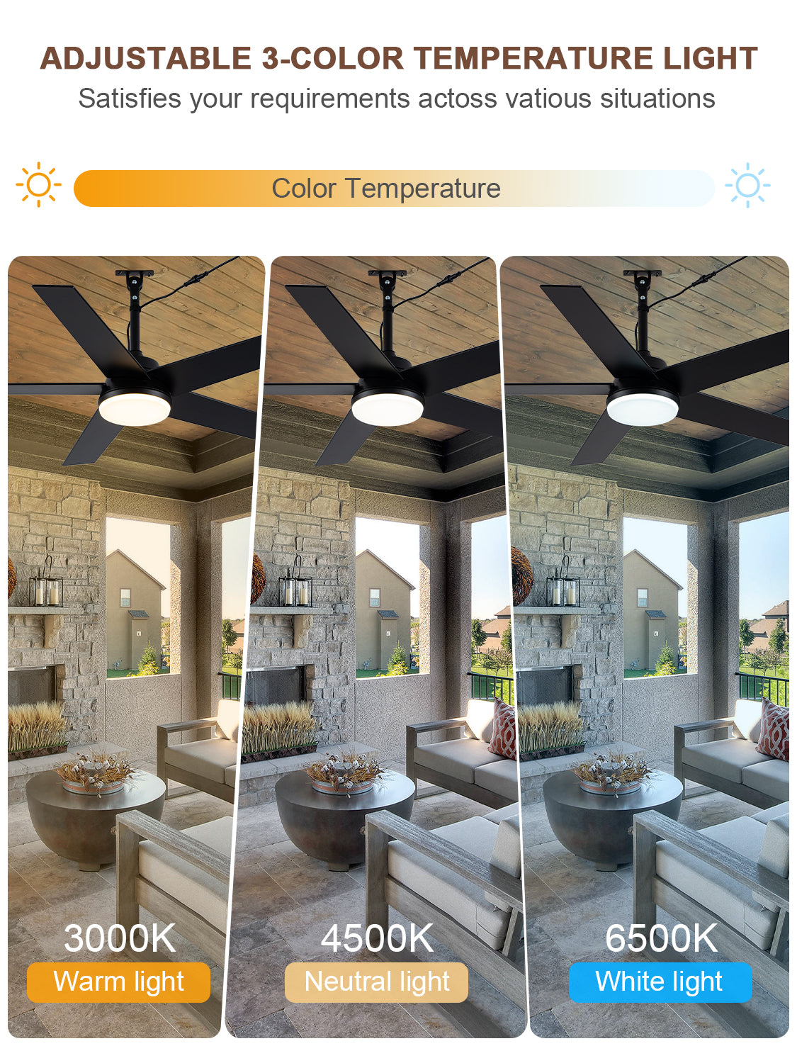 Industrial 48 Inch Outdoor Ceiling Fan with Light, Waterproof Black Blades, Dimmable LED and Remote Control Ceiling Fan Quiet DC Motor Ceiling Fan Suit for Patio, Gazebos