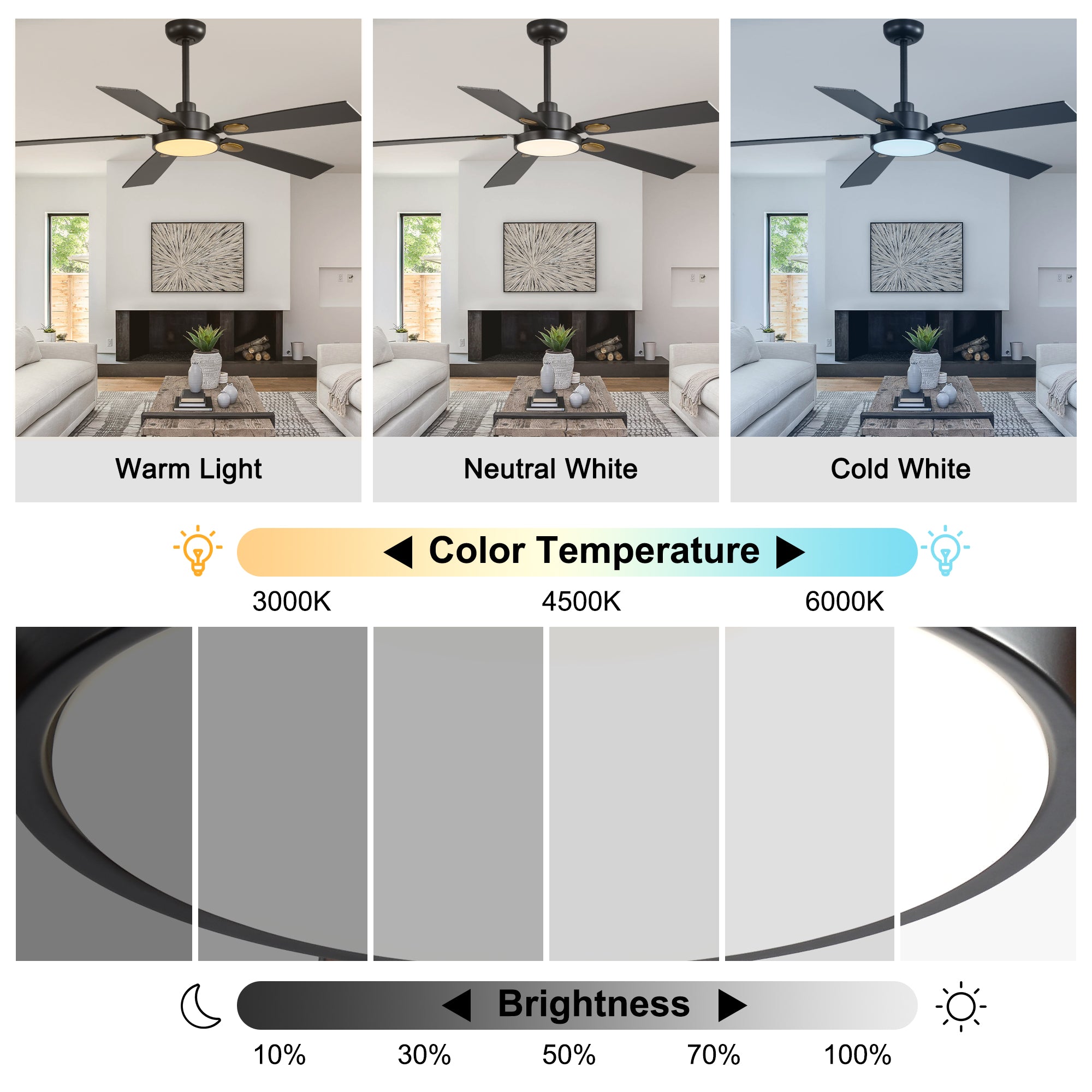 52 Inch Modern LED Ceiling Fan with Light and Remote,6 Speeds DC Motor Reversible Ceiling Fan for Living Room