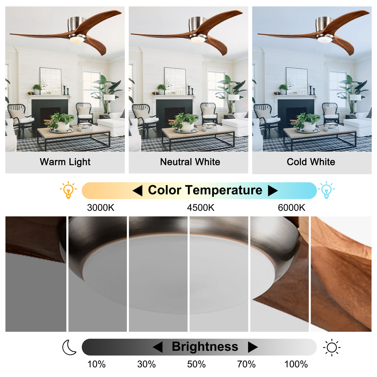Farmhouse 52 Inch Flush Mount Ceiling Fan with LED Light Quiet DC Motor Ceiling Fan with Light 6-Speed Remote Control Ceiling Fan with Light Suit for Bedrooms, Living Rooms, Kitchens