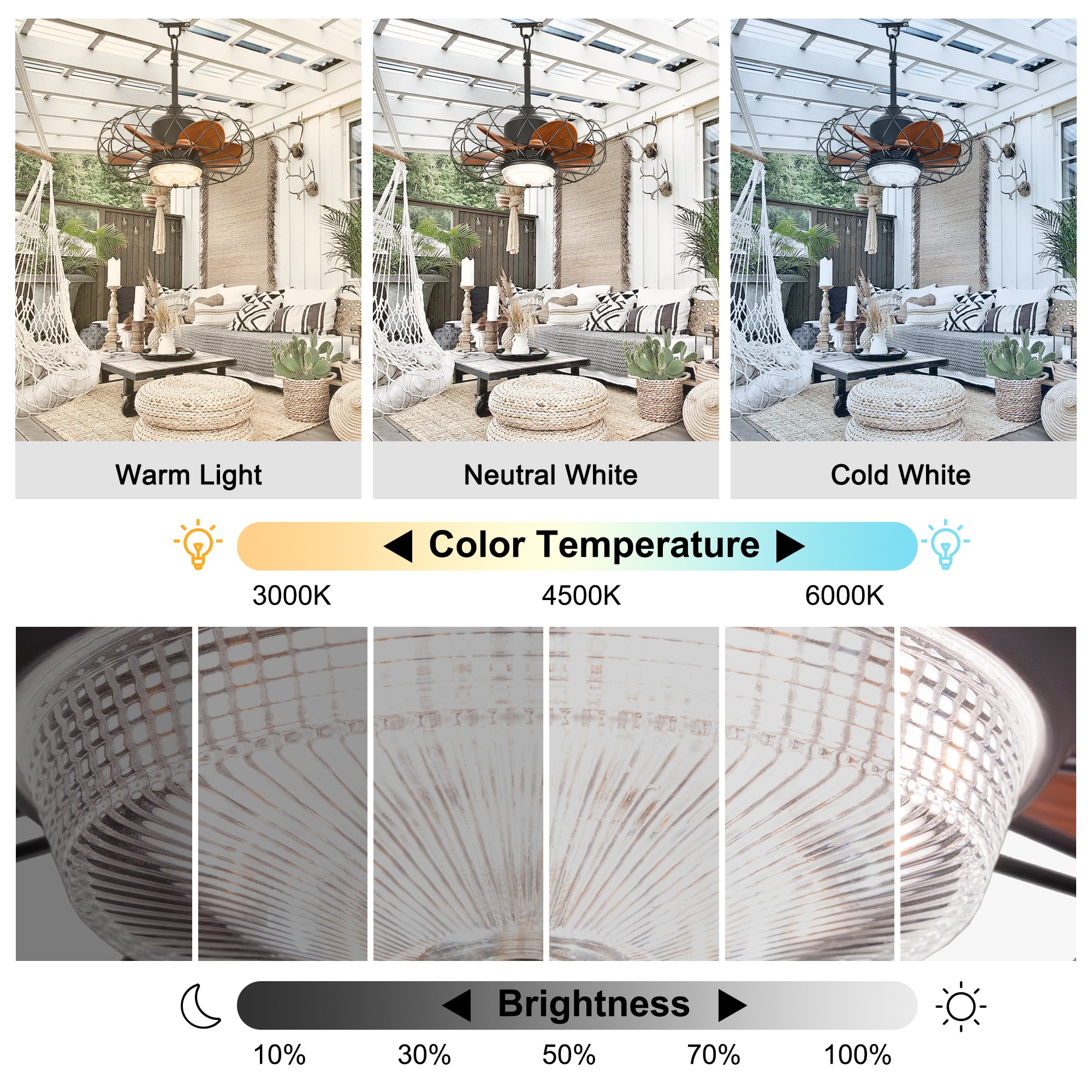 21 Inch Outdoor Caged Ceiling Fan with LED Light and Remote & APP Control, 6-Speed Reversible Modern Waterproof Industrial Ceiling Fan for Patio