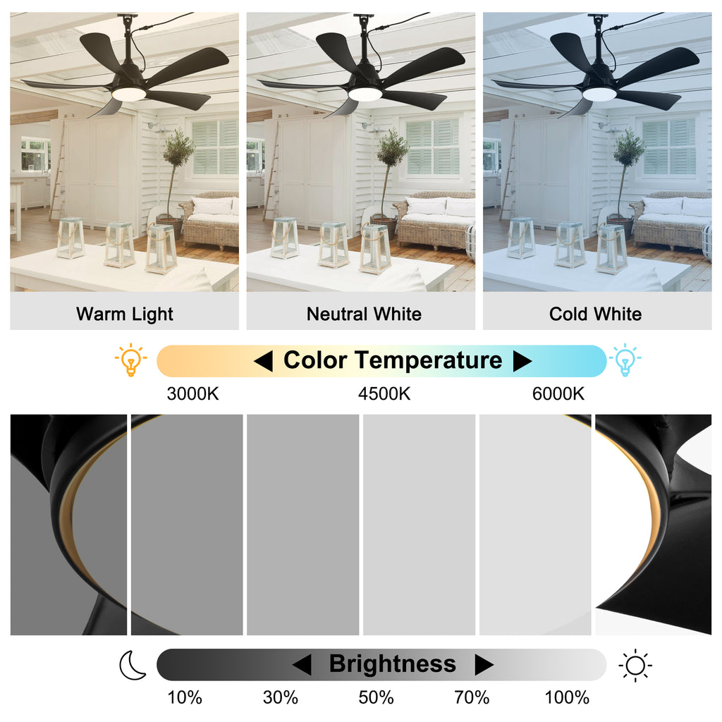 42 Inch Black 5-Blade Modern Smart Outdoor Ceiling Fan with Dimmable LED Lights, 6 Speeds Plug In Waterproof Ceiling Fans for Patios