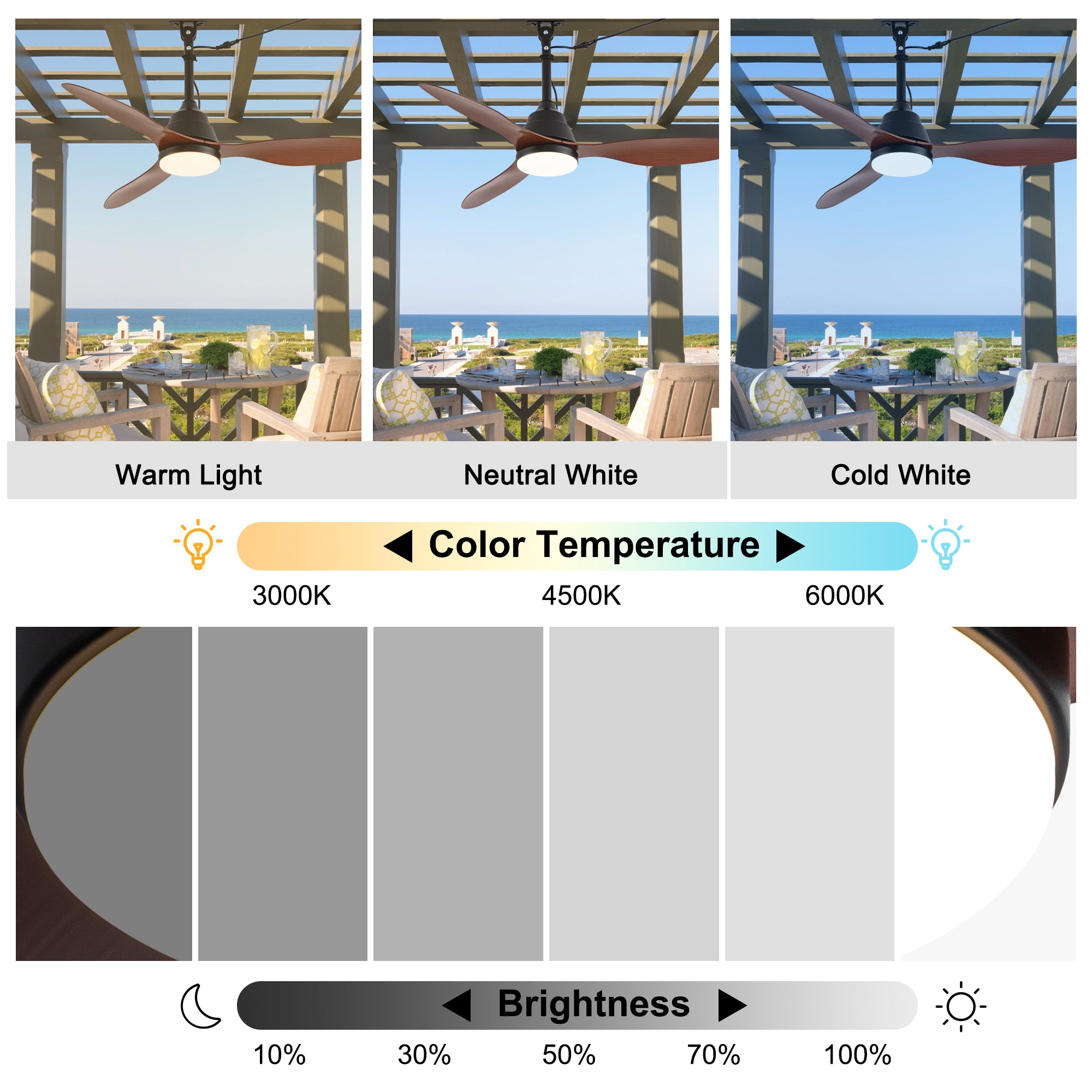 42 Inch Modern Farmhouse Smart Outdoor Ceiling Fan with Dimmable LED and Remote, 6-Speed 3-Blade Waterproof Ceiling Fans Plug In Outside Patio Fan