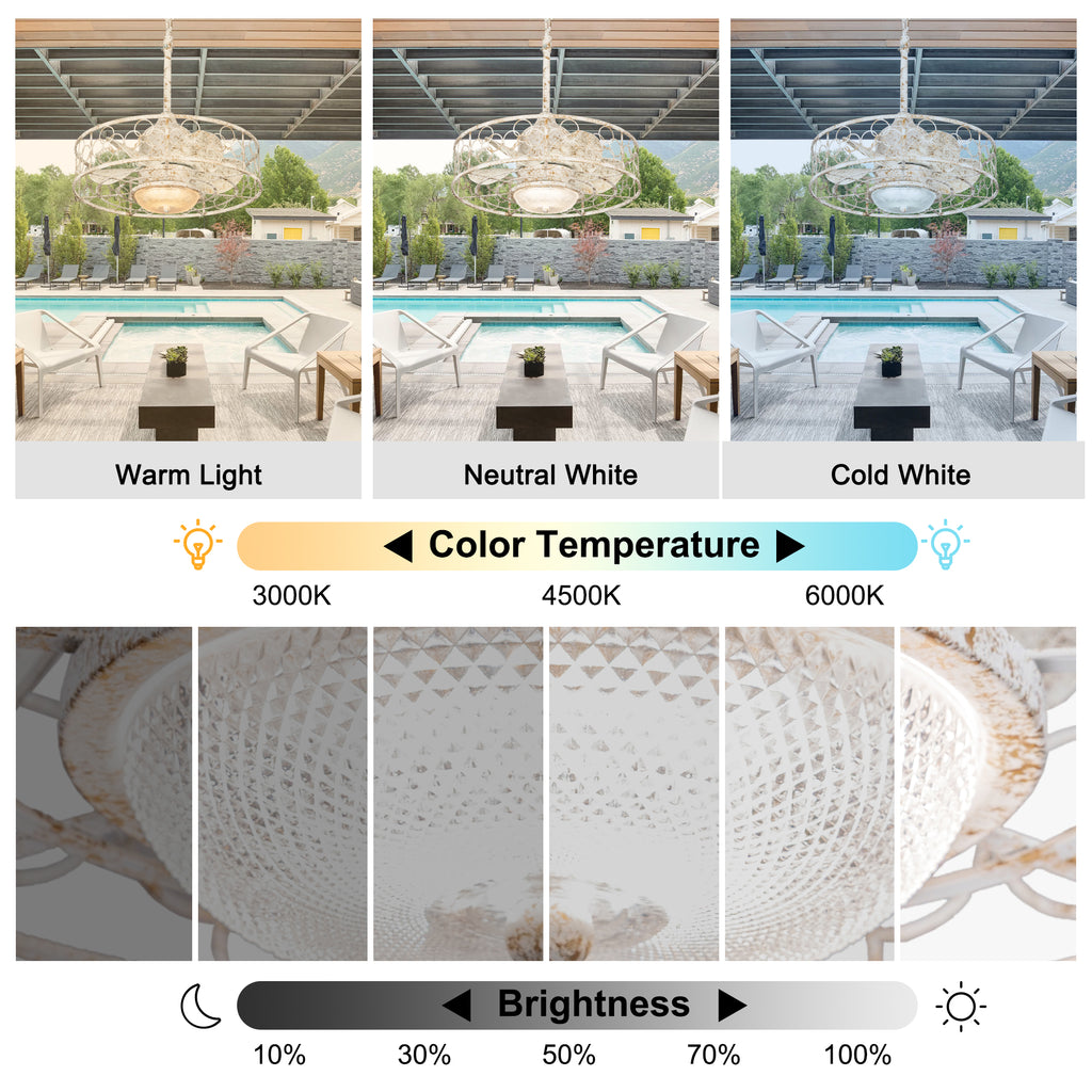 21 Inch Outdoor Waterproof Ceiling Fan with Dimmable LED Light and Remote Control, 6-Speed DC Motor Vintage Distressed White Plug In Ceiling Fan