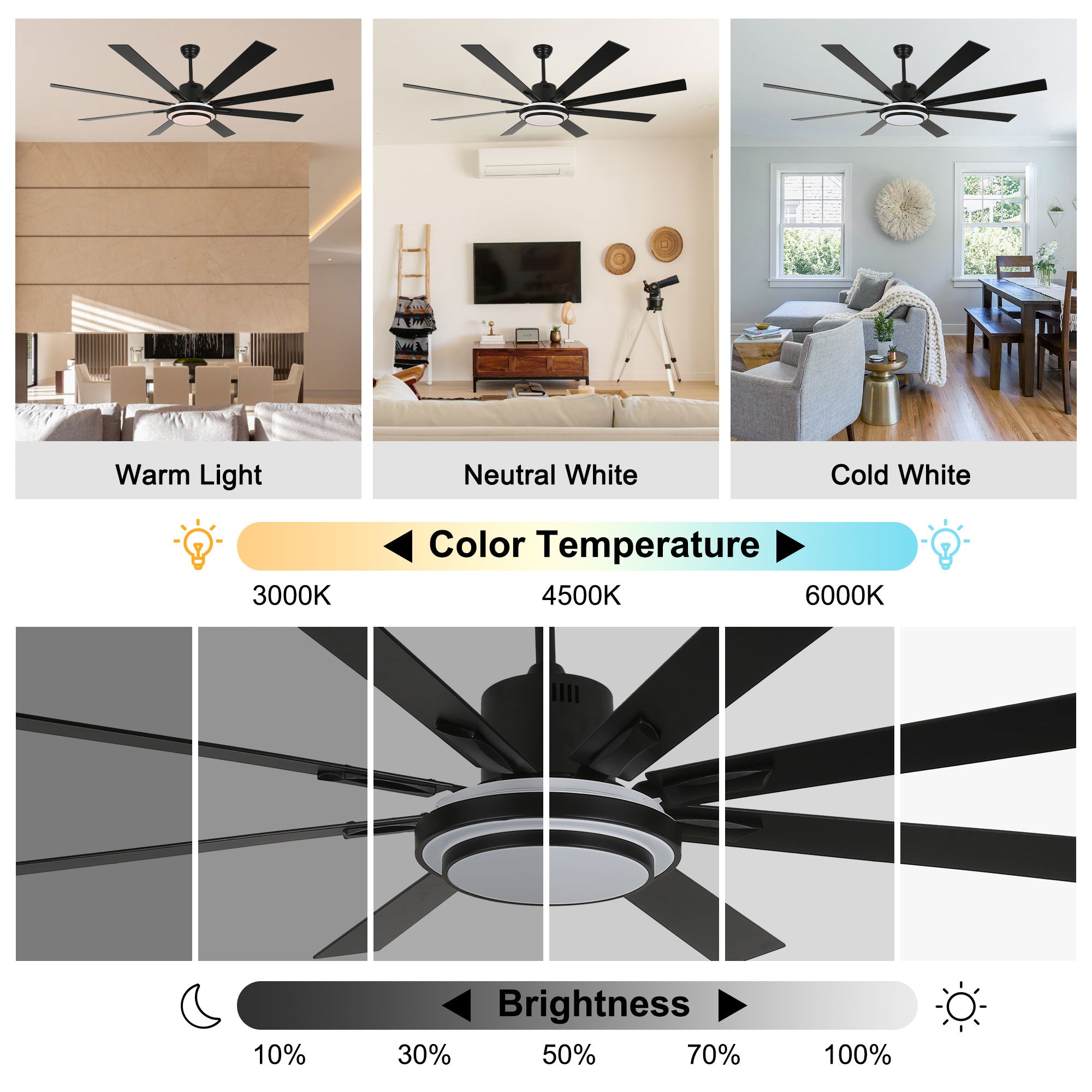 72 Inch Modern Black/Gold/Chrome Ceiling Fan with Dimmable LED Light and Remote Control, 6 Speeds DC Motor Reversible Extra Large Ceiling Fan