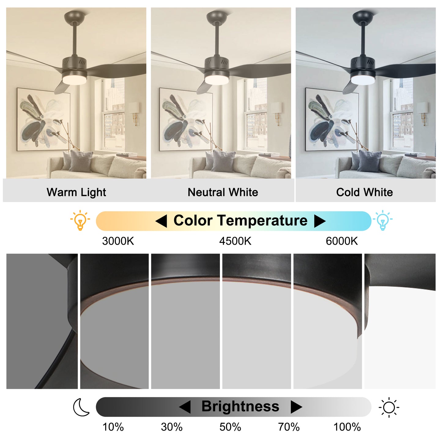 DC4602GED-46" 3 Blades Simple Modern Reversible Ceiling Fan with Remote and LED Light Kit Included, 6-speed Dimmable Ceiling Fan