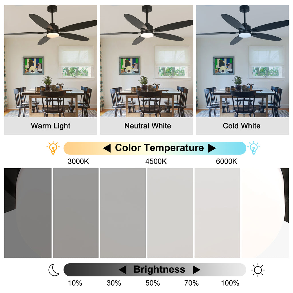 59 Inch Modern Black Ceiling Fan with Dimmable LED Light and Remote Control, 6 Speeds Reversible Ceiling Fan for Large Room