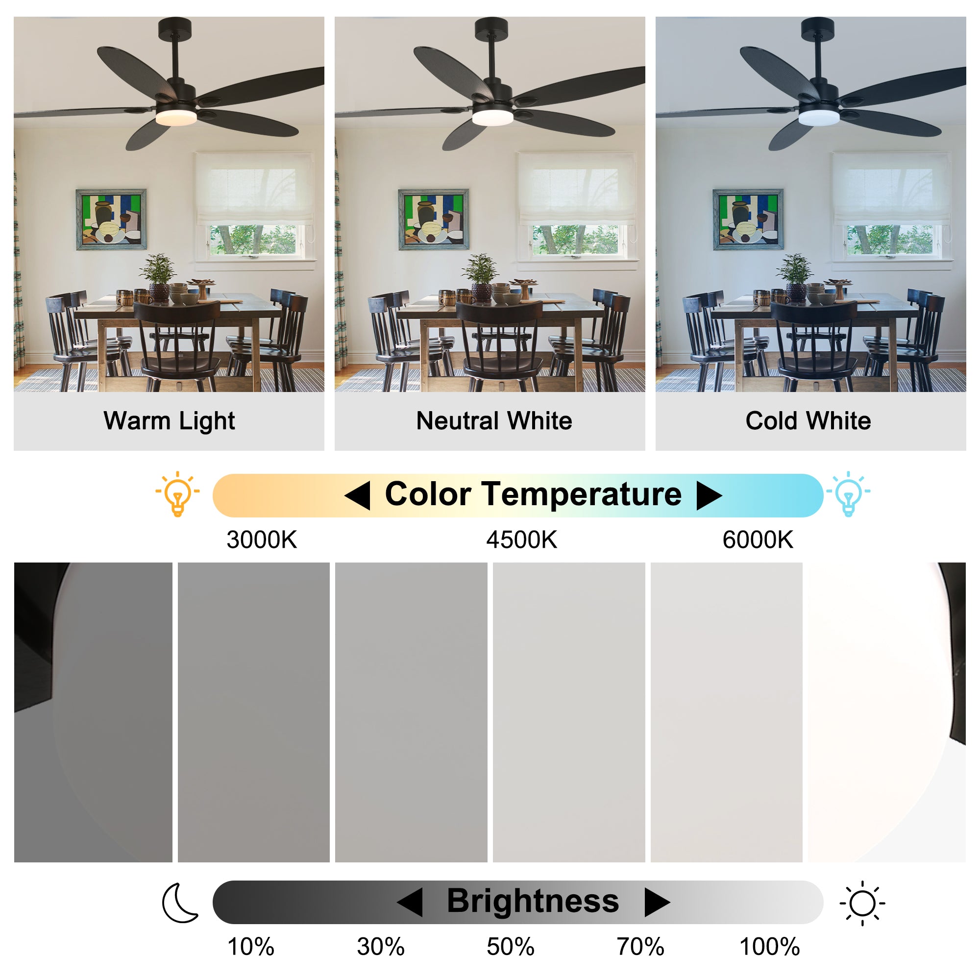 59 Inch Modern Black Ceiling Fan with Dimmable LED Light and Remote Control, 6 Speeds Reversible Ceiling Fan for Large Room