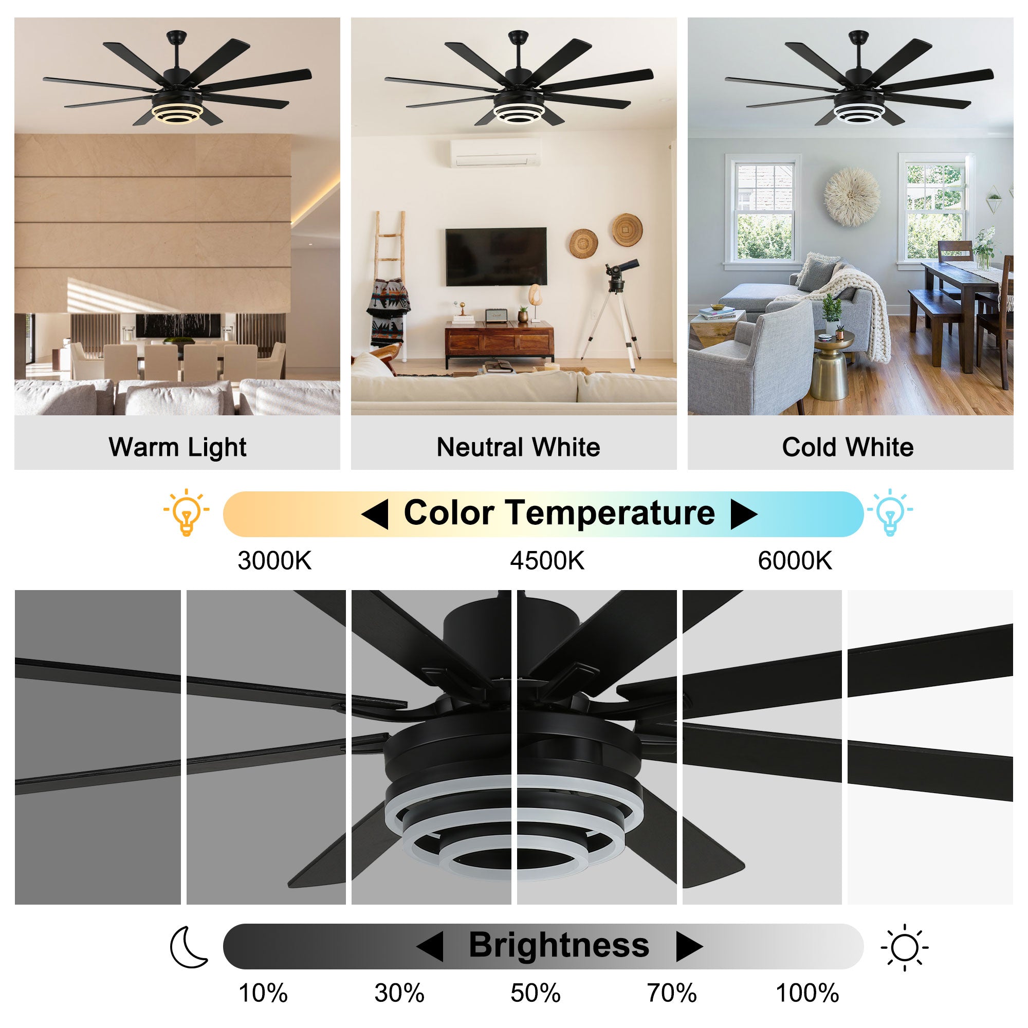 72 Inch Black/Gold/Chrome 8-Blade Modern Extra Large Ceiling Fan with LED Light and Remote, 6 Speeds DC Motor Reversible Ceiling Fan DIY Shade