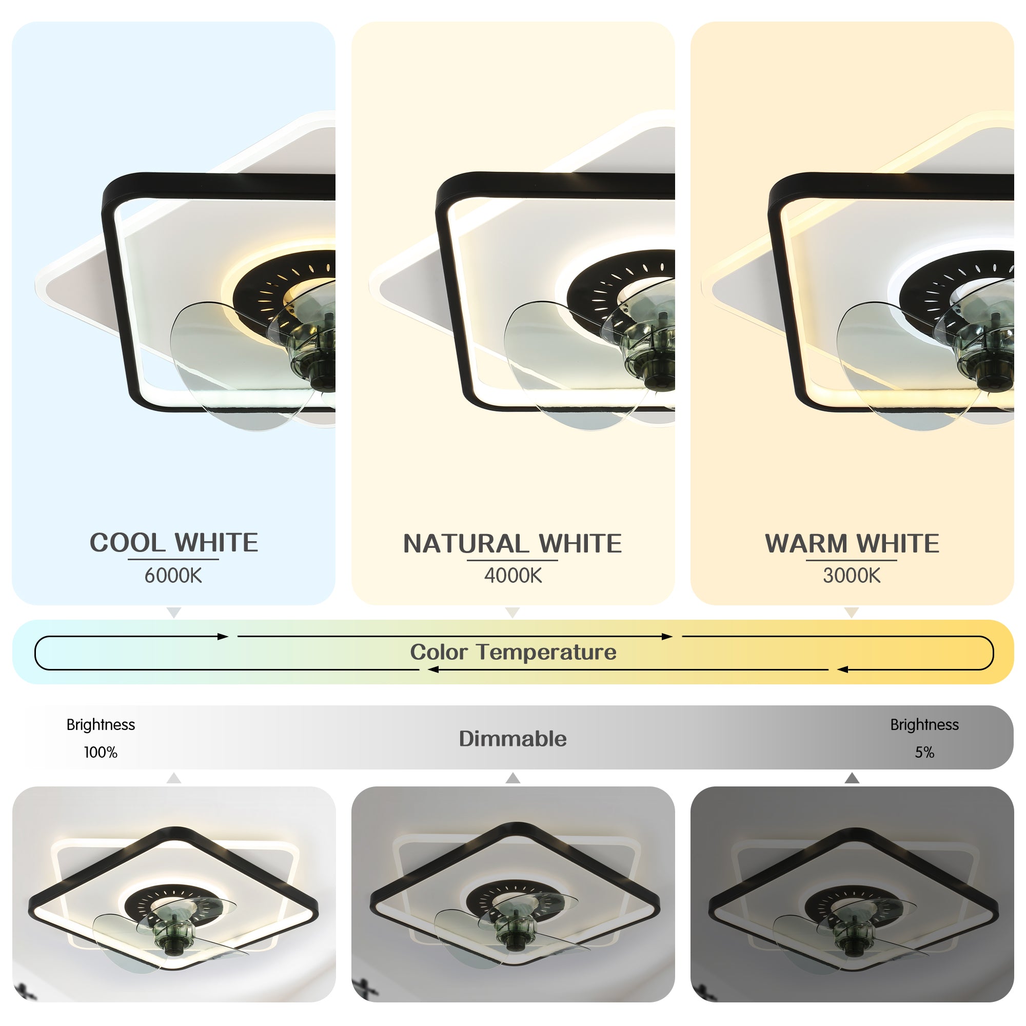 19 Inch Square Modern Smart Low Profile Ceiling Fan with LED Light, 6 Speeds DC Motor Flush Mount Ceiling Fan for Bedroom