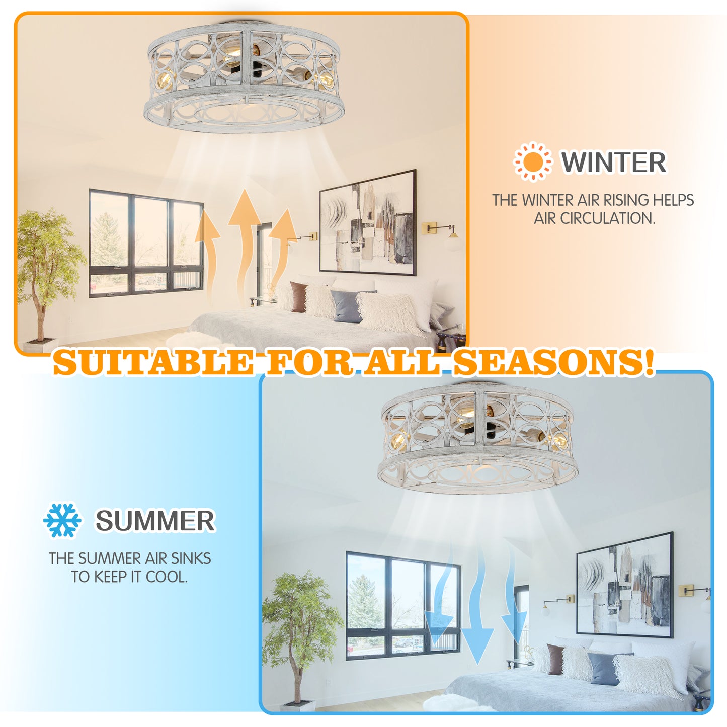Amaranta 19'' Dimmable Caged Ceiling Fan with Light Kit and Remote