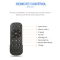 Replacement Part--DC4204 Remote Kit