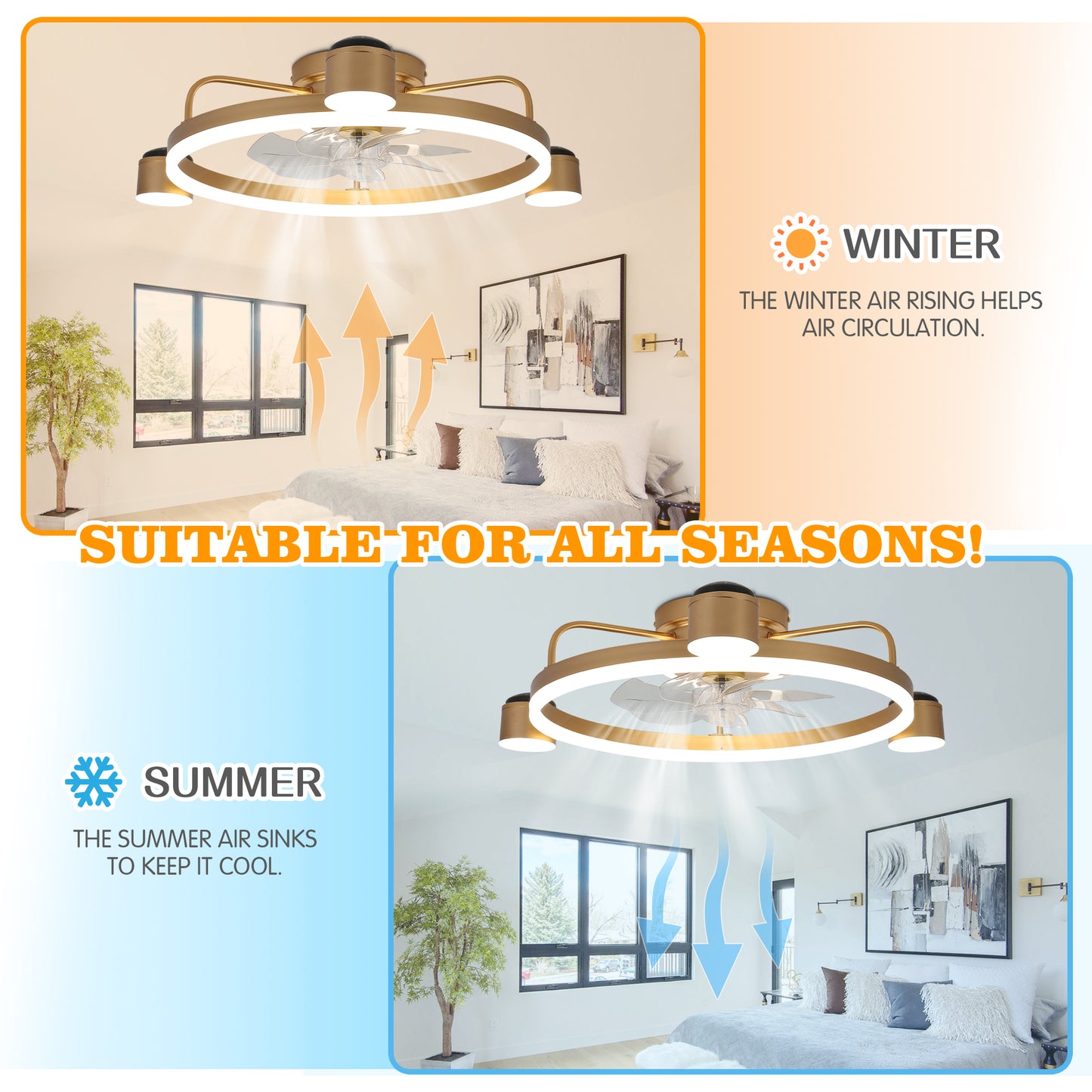 28 in. Starry Night Light Dimmable Ceiling Fan with Light and Remote, Reversible Blades