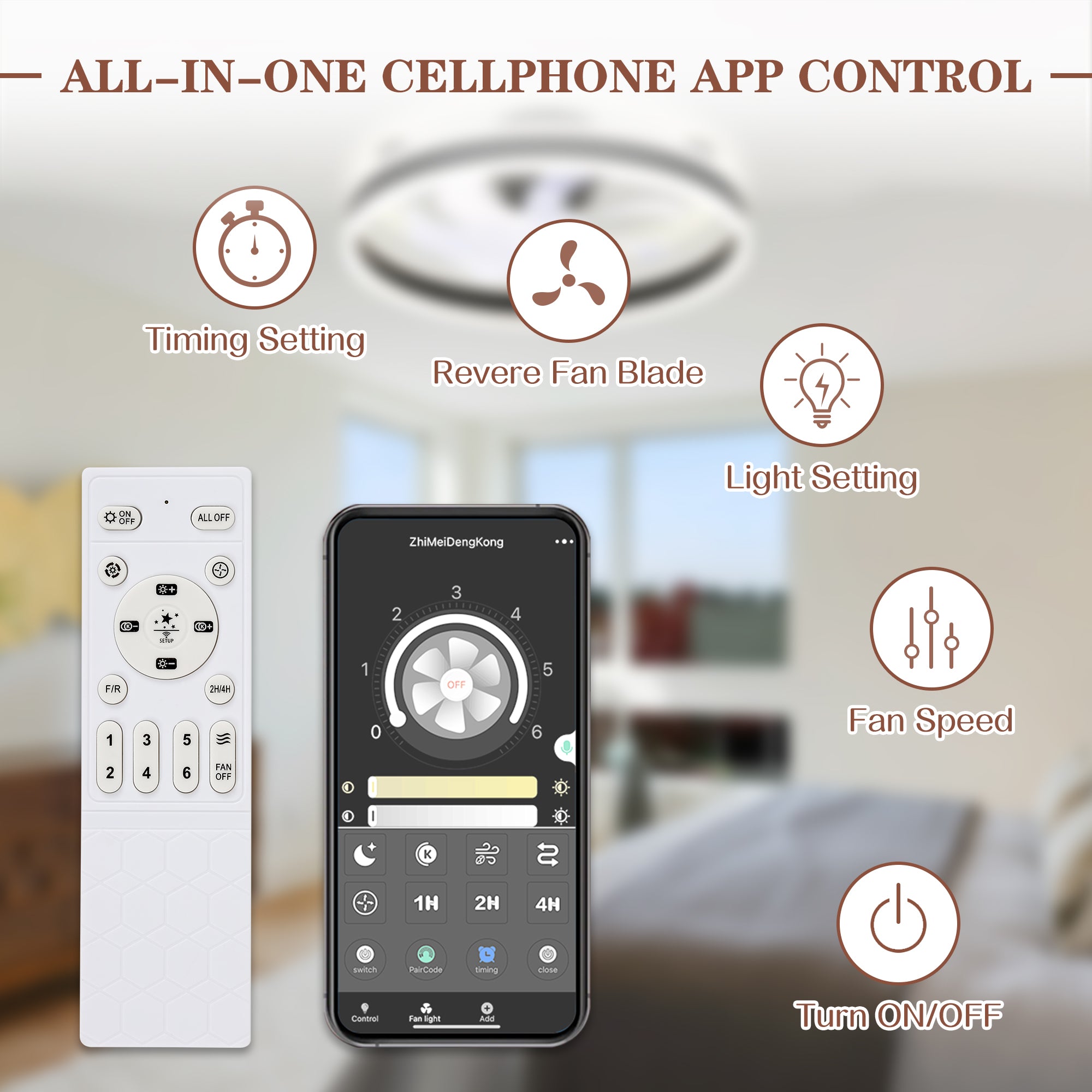 20 Inch Modern Smart Flush Mount Ceiling Fan with Dimmable LED Light and Remote, 6 Speeds DC Motor Reversible Bladeless Celing Fan for Bedroom