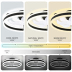 20 Inch Modern Smart Flush Mount Ceiling Fan with Dimmable LED Light and Remote, 6 Speeds DC Motor Reversible Bladeless Celing Fan for Bedroom