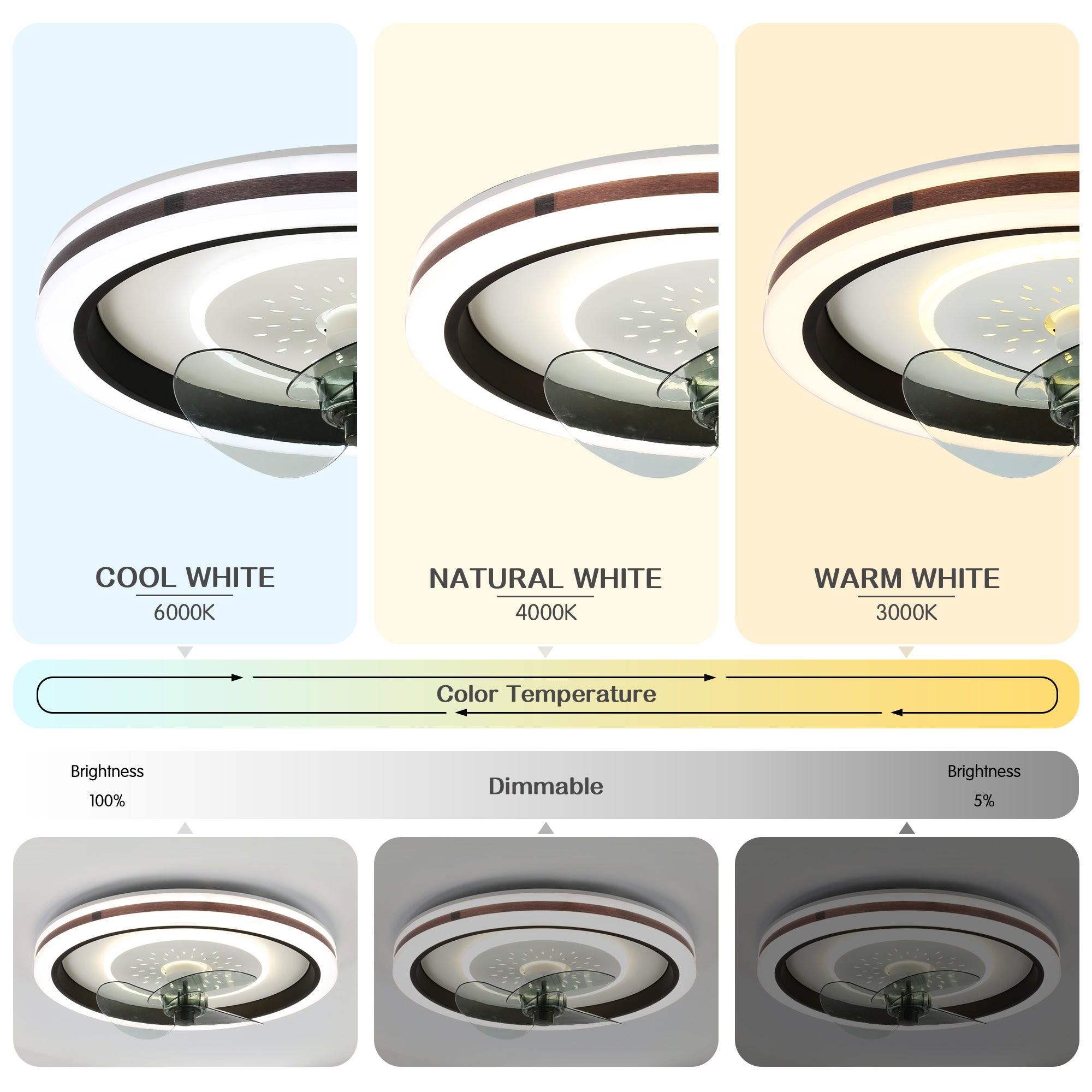 DC2010-BellaDepot 18.9" Modern Low Profile Reversible Ceiling Fan with LED Light Kit Included and Remote