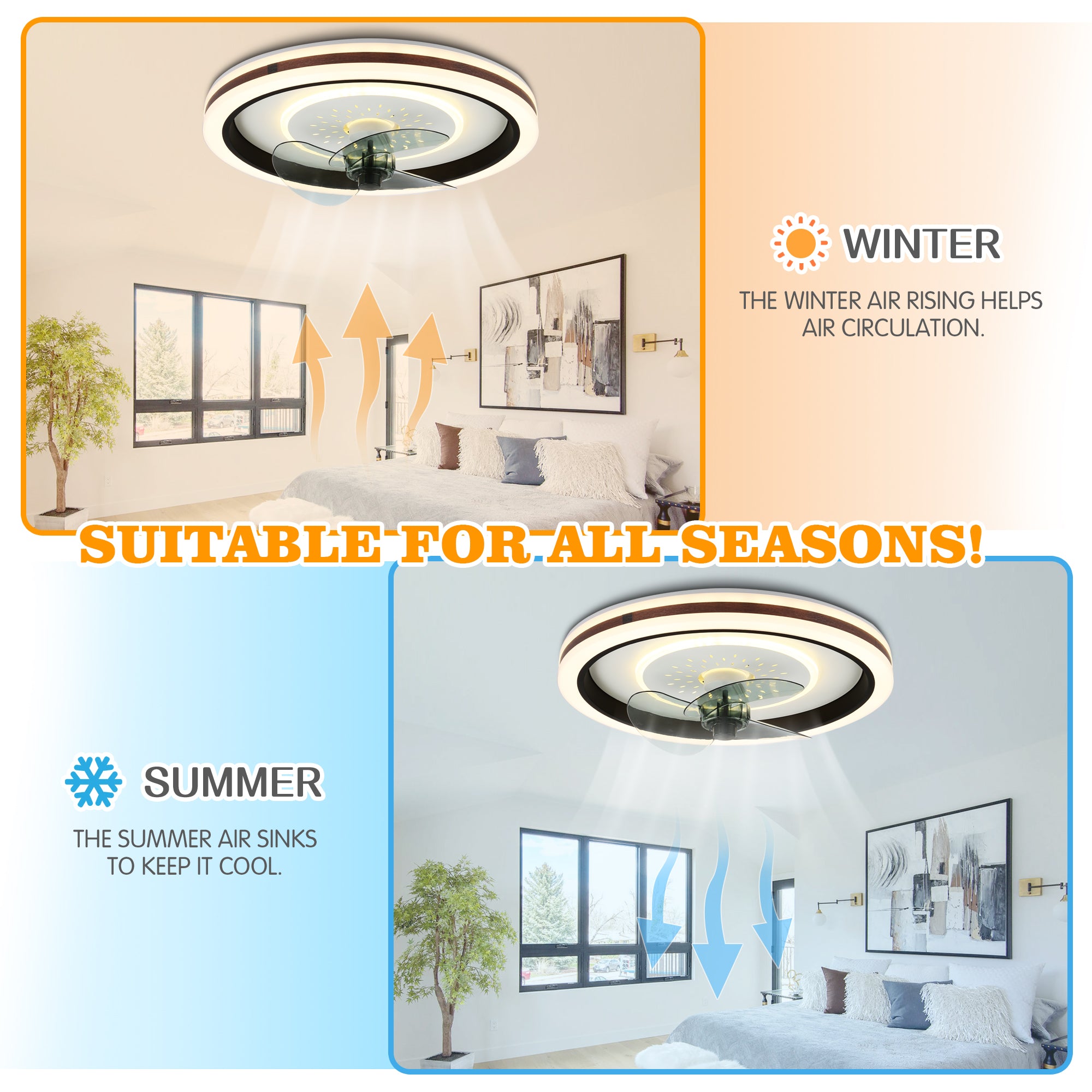 DC2010-BellaDepot 18.9" Modern Low Profile Reversible Ceiling Fan with LED Light Kit Included and Remote