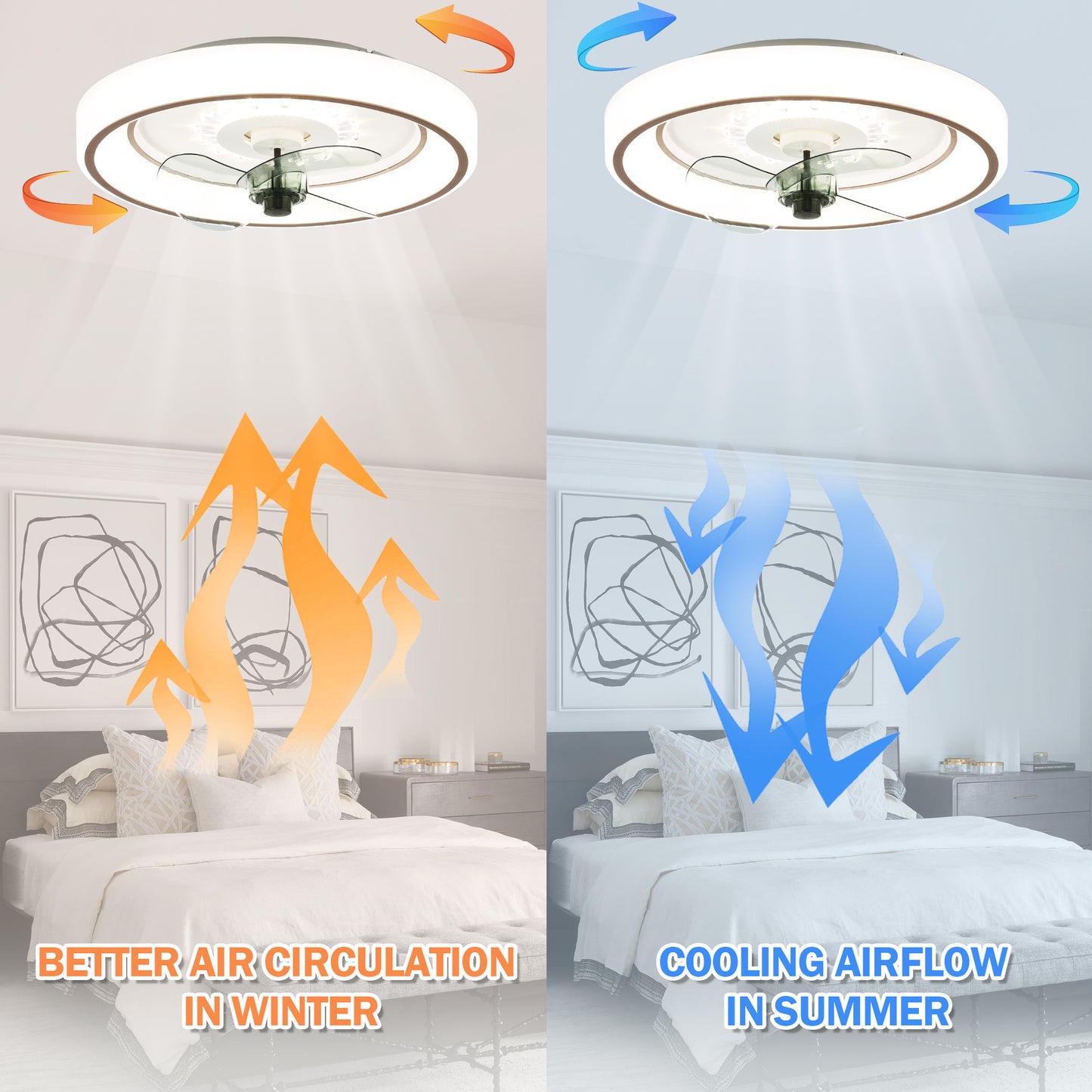 19 in. Indoor Smart App Control White Ceiling Fan with Integrated LED Light Flush Mount Dimmer Ceiling Lighting