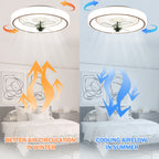 DC2011-BellaDepot 18.5" Urban Modern Flush Mount Reversible Ceiling Fan with LED Light Kit Included and Remote