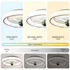 DC2011-BellaDepot 18.5" Urban Modern Flush Mount Reversible Ceiling Fan with LED Light Kit Included and Remote