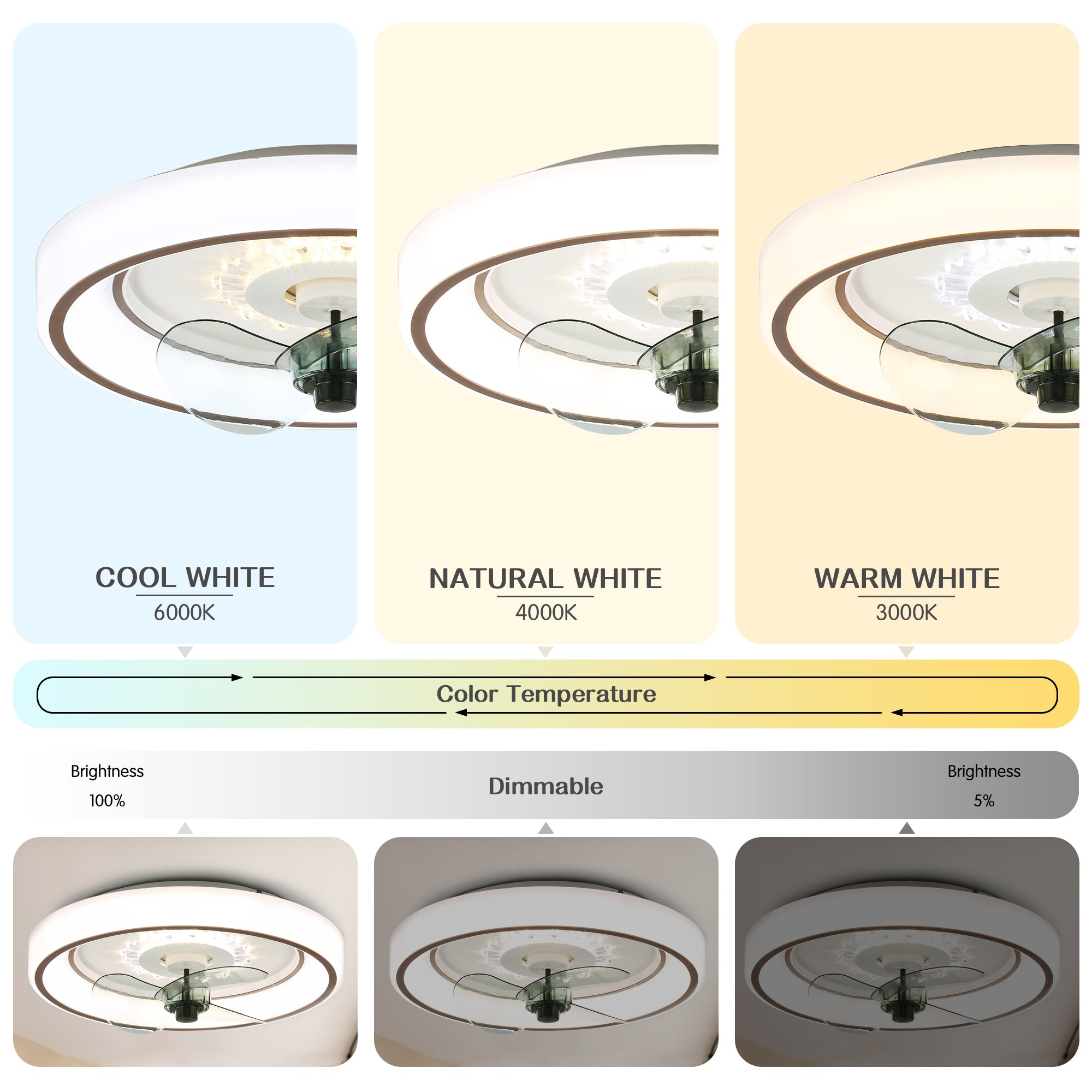 DC2011-BellaDepot 18.5" Urban Modern Flush Mount Reversible Ceiling Fan with LED Light Kit Included and Remote
