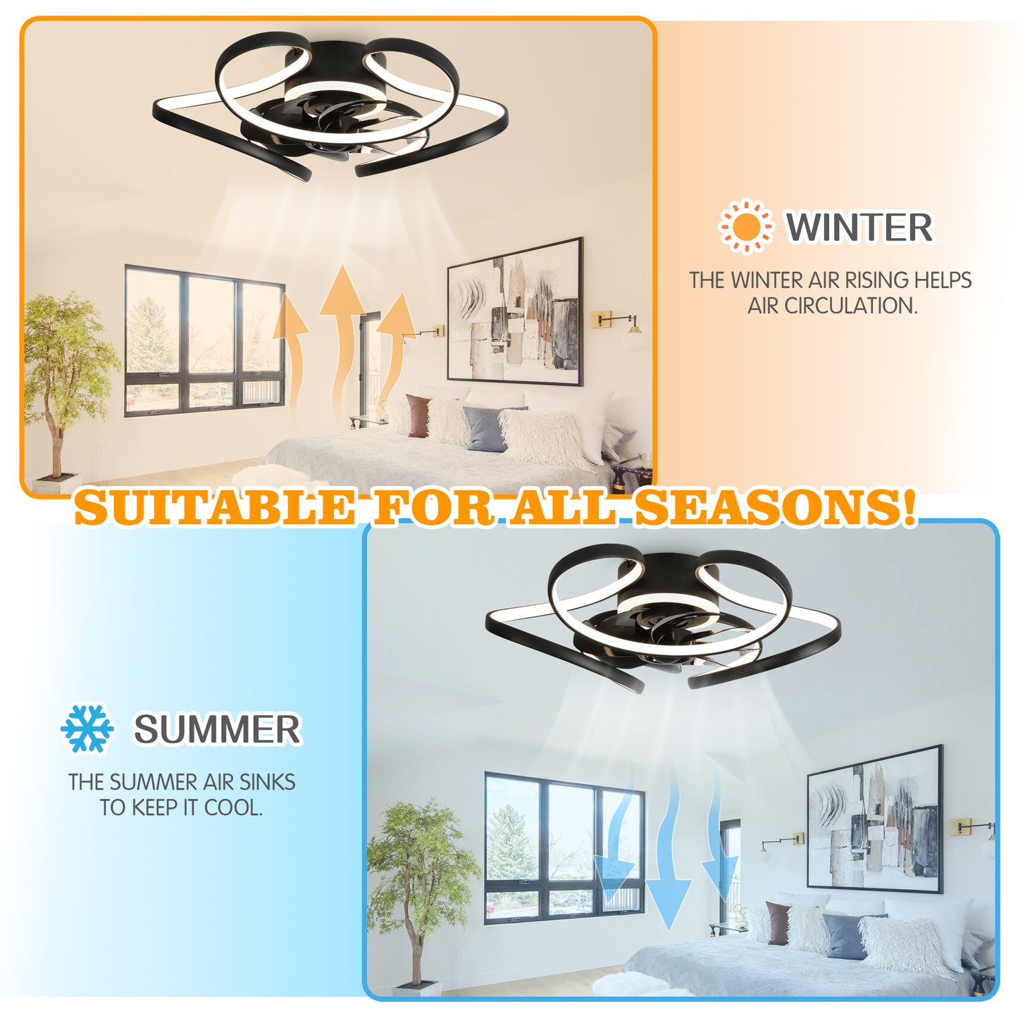 DC2203- 22" Black/Gold/Brown Low Profile Flush Mounted Ceiling Fan, with LED Light Kit Included and Remote