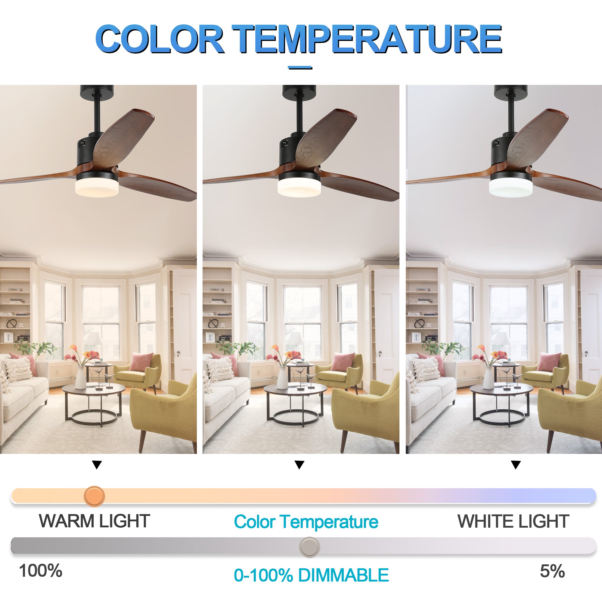 52 Inch 3 Wooden Blades Ceiling Fan with Dimmable LED Light and Remote, 6 Speeds DC Motor Reversible Ceiling Fan for Living Room