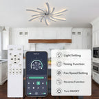 DC3101-BellaDepot 30.7" Medium Flush Mount Reversible Ceiling Fan with Remote and Light Kit Included, 6 Speeds Ceiling Fan