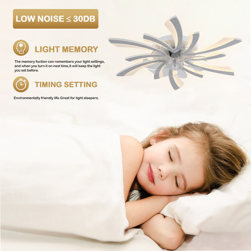 DC3101-BellaDepot 30.7" Medium Flush Mount Reversible Ceiling Fan with Remote and Light Kit Included, 6 Speeds Ceiling Fan