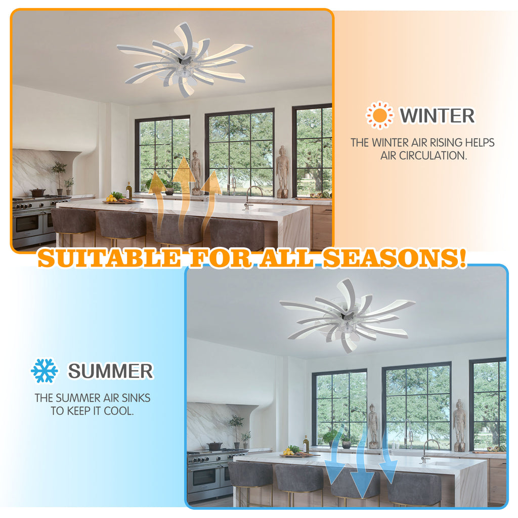 DC3101-BellaDepot 30.7" Medium Flush Mount Reversible Ceiling Fan with Remote and Light Kit Included, 6 Speeds Ceiling Fan