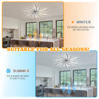 DC3101-BellaDepot 30.7" Medium Flush Mount Reversible Ceiling Fan with Remote and Light Kit Included, 6 Speeds Ceiling Fan