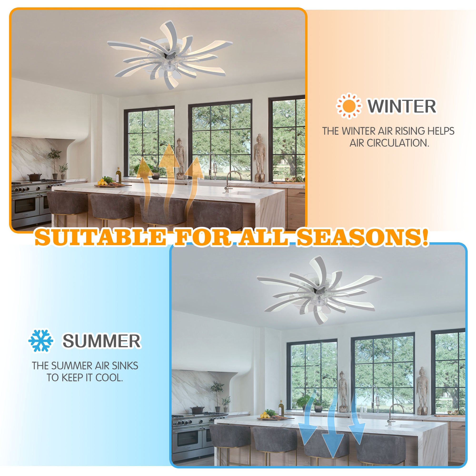 DC3101-BellaDepot 30.7" Medium Flush Mount Reversible Ceiling Fan with Remote and Light Kit Included, 6 Speeds Ceiling Fan