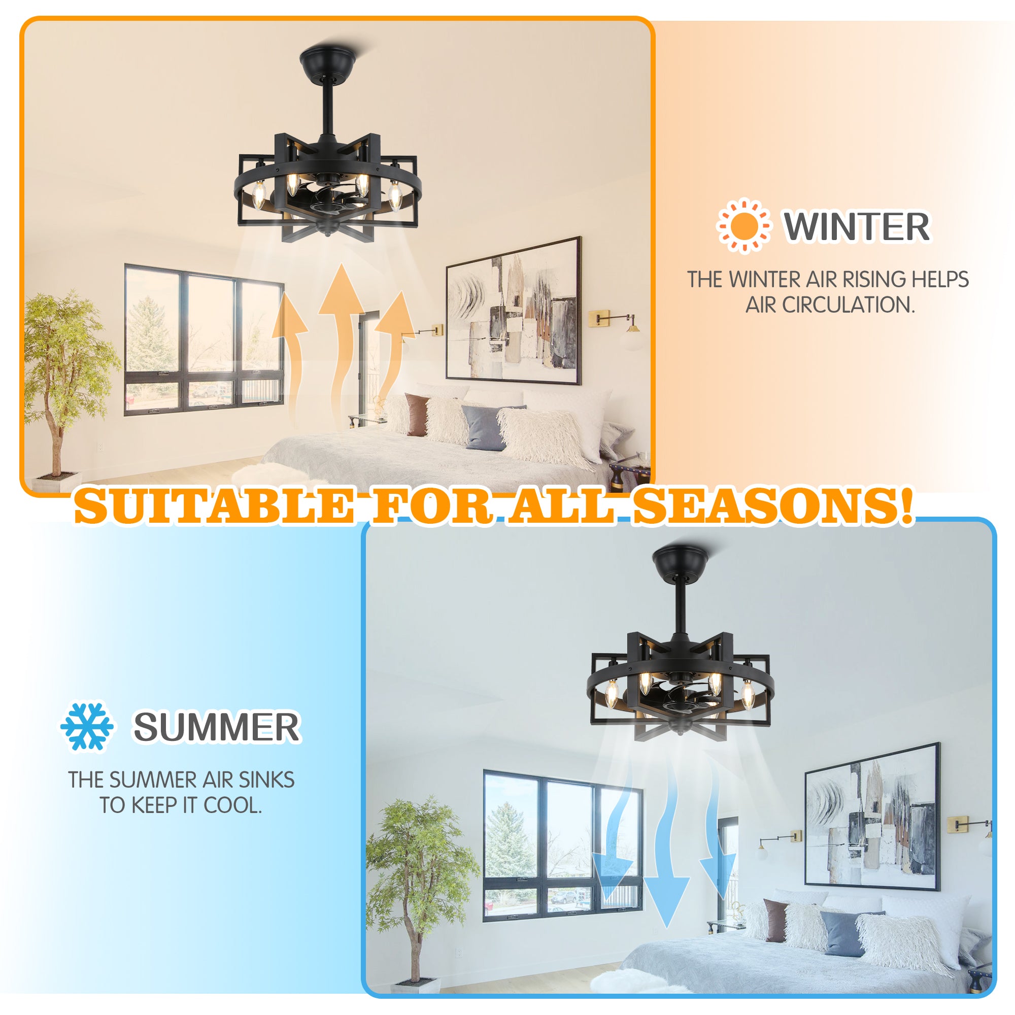 18.5" BellaDepot Industrial Caged Ceiling Fan with 6 Lights & Remote - Black Metal Vintage Style, Reversible Blades, 3 Speeds