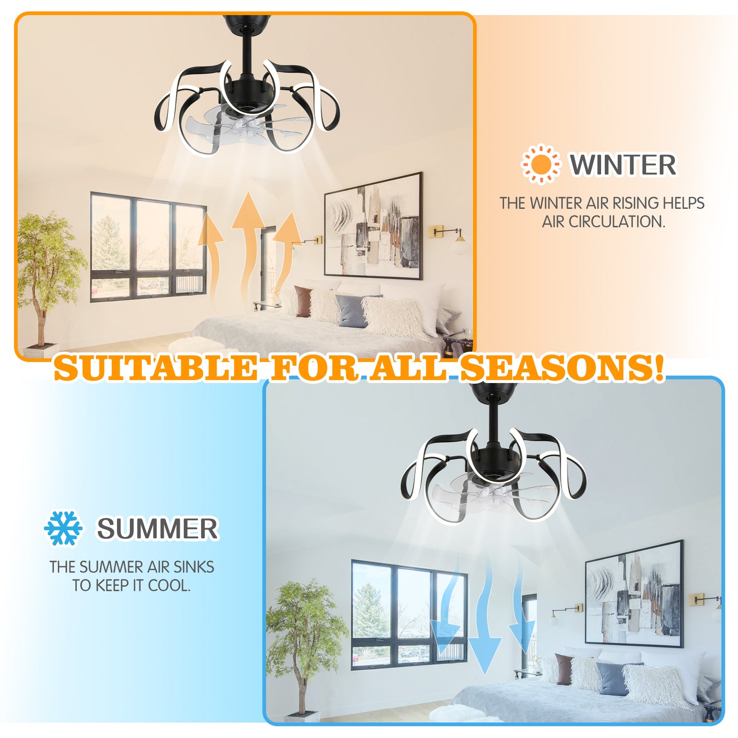 DC1902-19" Urban Modern Bladeless Ceiling Fan, with Remote and Integrated LED Light Kit, DC Motor, 6 Speeds