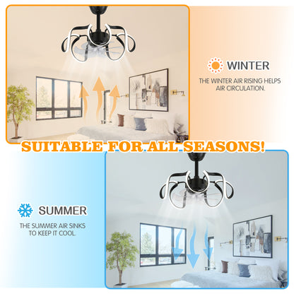 DC1902-19" Urban Modern Bladeless Ceiling Fan, with Remote and Integrated LED Light Kit, DC Motor, 6 Speeds