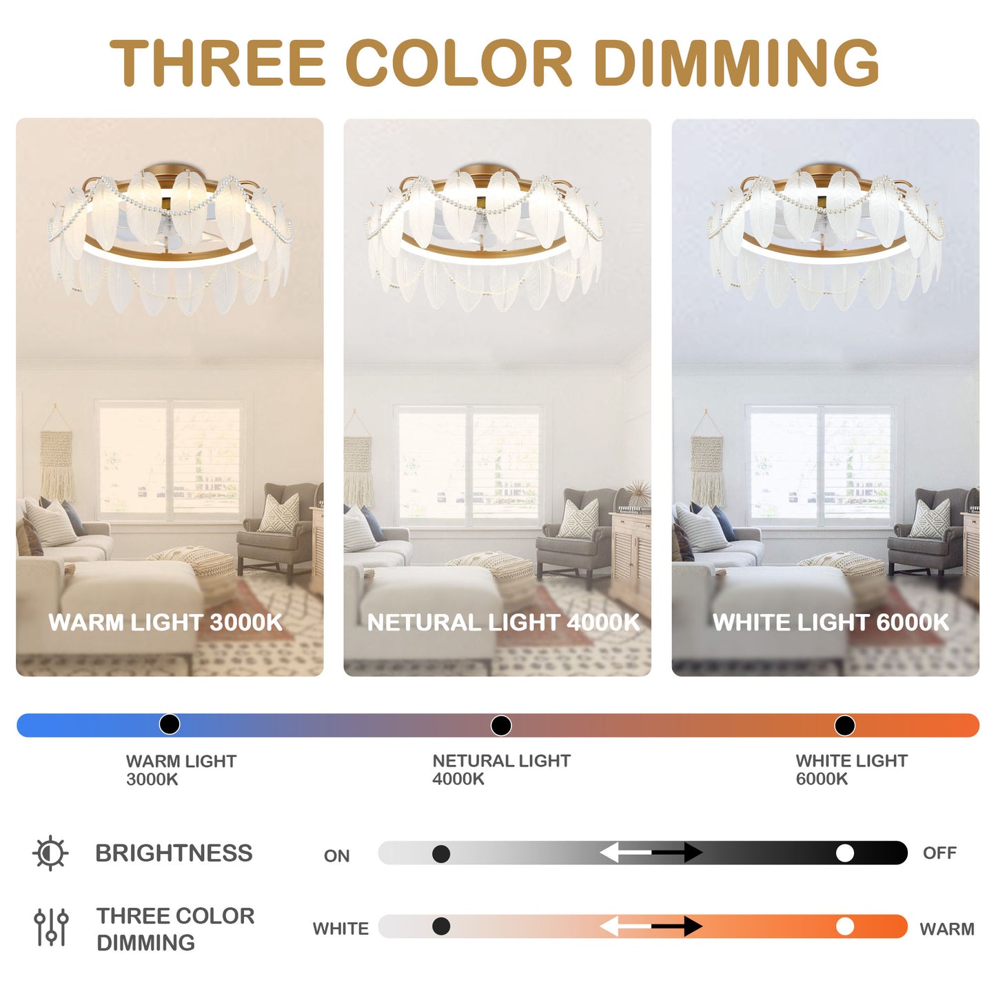 20 in. Gold Dimmable Ceiling Fan with LED Light and Remote