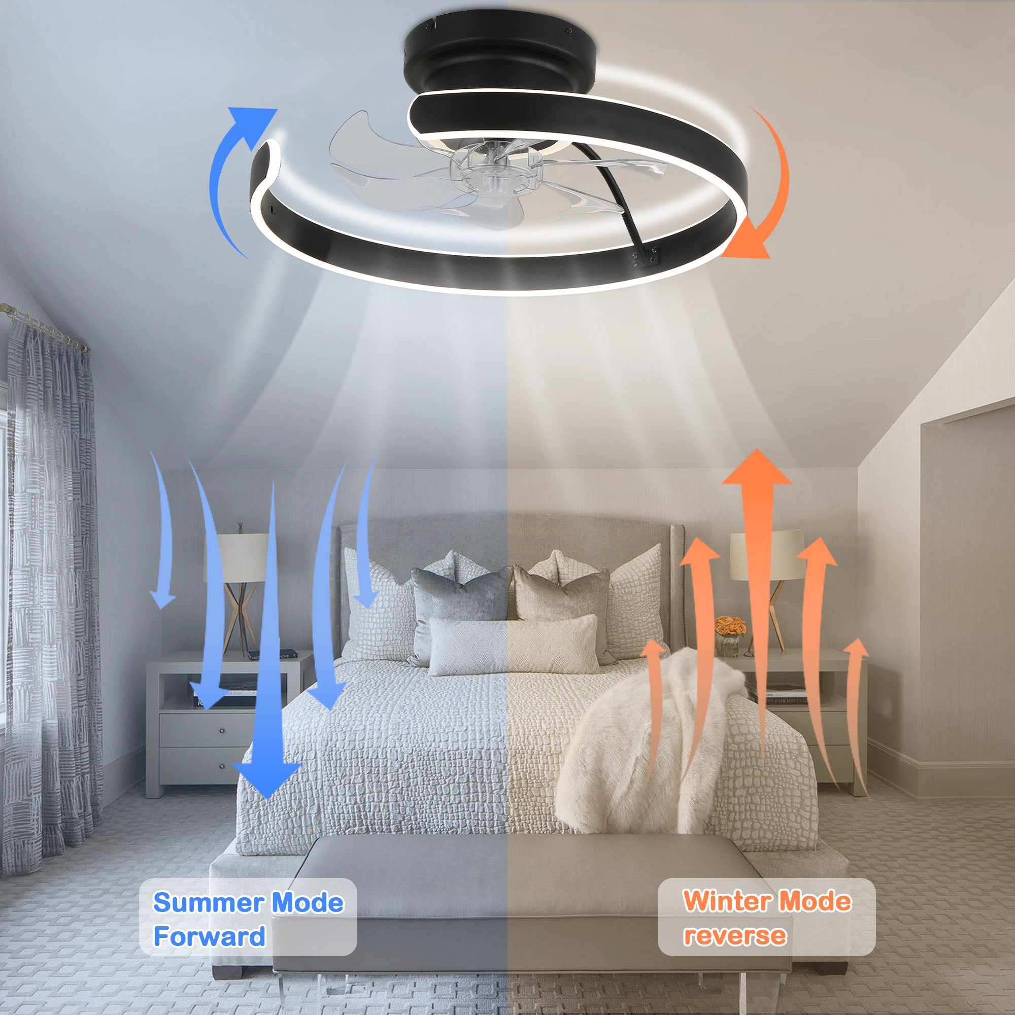 DC2025-BellaDepot 19.7" Modern Home Low Profile Bladeless Reversible Ceiling Fan with LED Light Kit Included and Remote