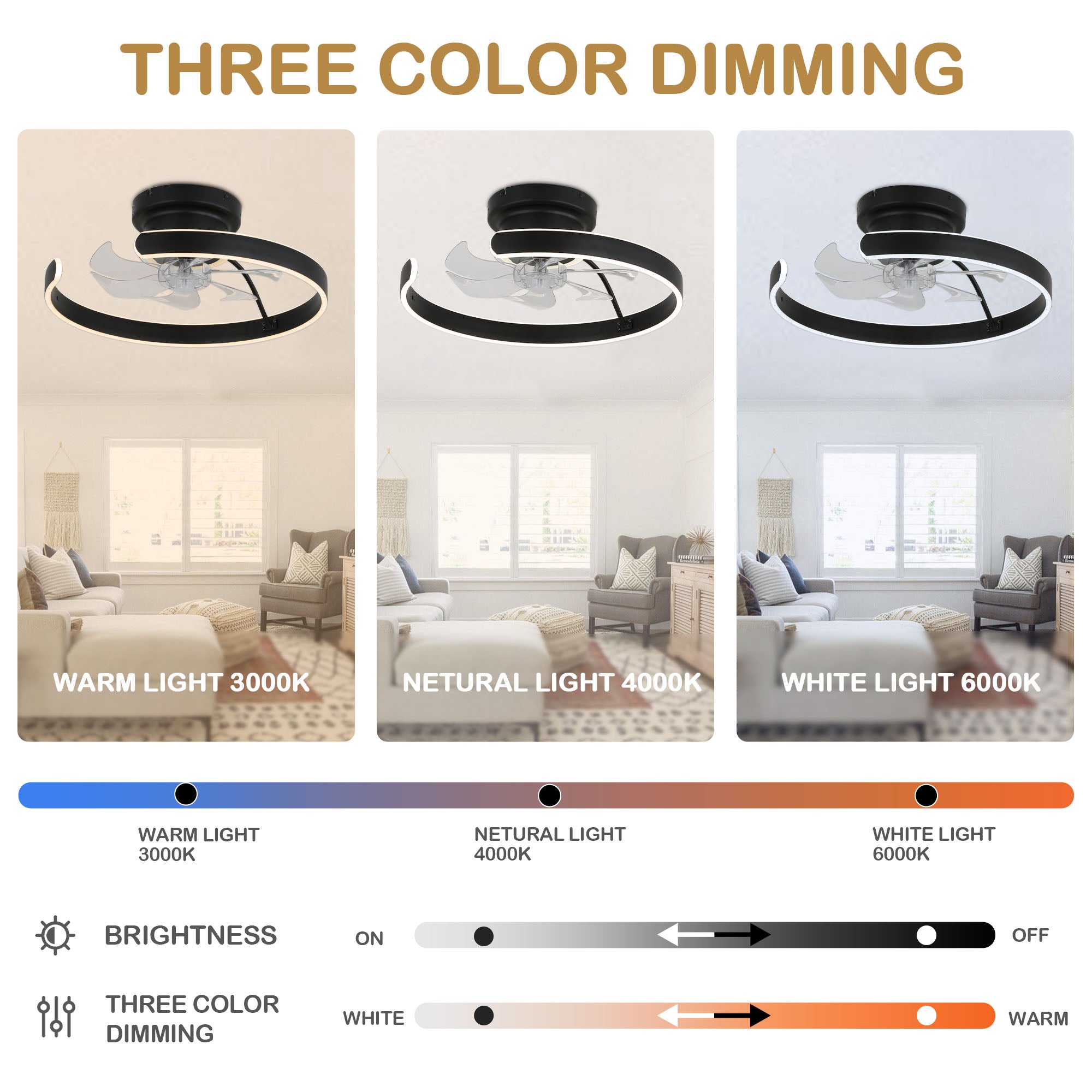 DC2025-BellaDepot 19.7" Modern Home Low Profile Bladeless Reversible Ceiling Fan with LED Light Kit Included and Remote