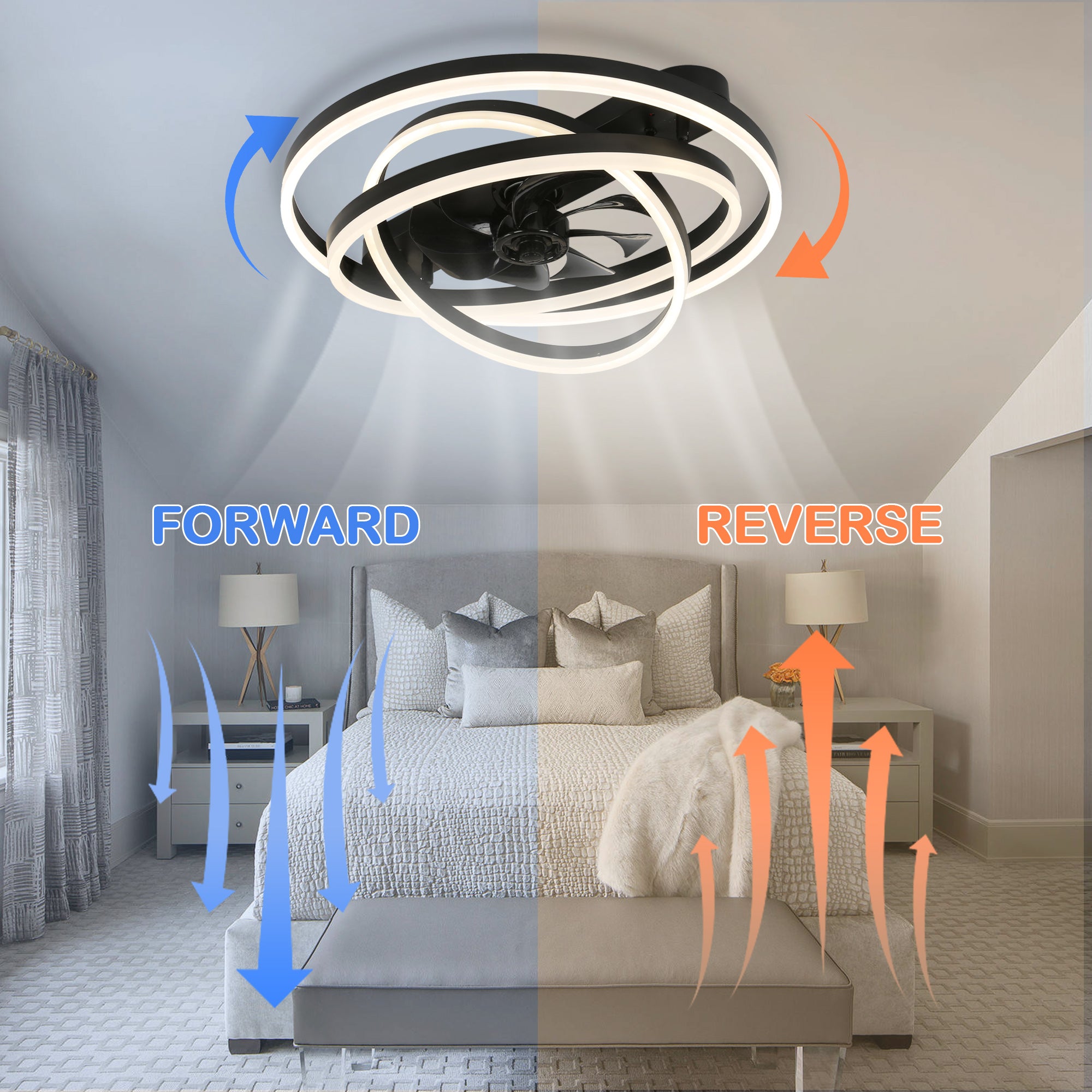 24 Inch Modern Smart Flush Mount LED Ceiling Fan with Light and Remote, 6 Speeds DC Motor Bladeless Low Profile Ceiling Fan