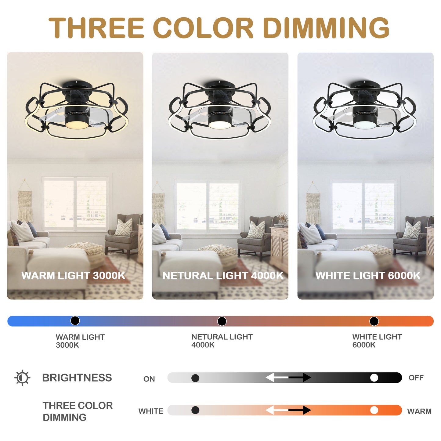 DC2501-24.4" Low Profile Flush Mounted Ceiling Fan with Remote and LED Light Kit Included