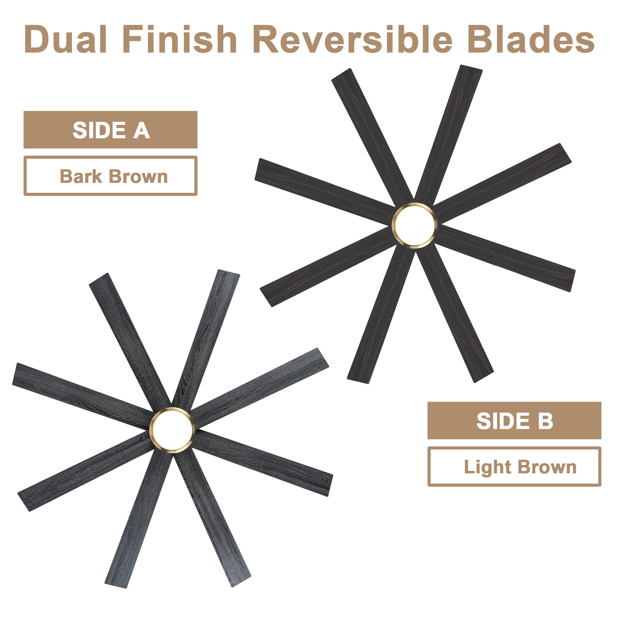 72 Inches Extra Large Ceiling Fan with Dimmable LED Light and Remote, 6 Speeds DC Motor Black Ceiling Fan 8-Blade Reversible Ceiling Fan for Large Room