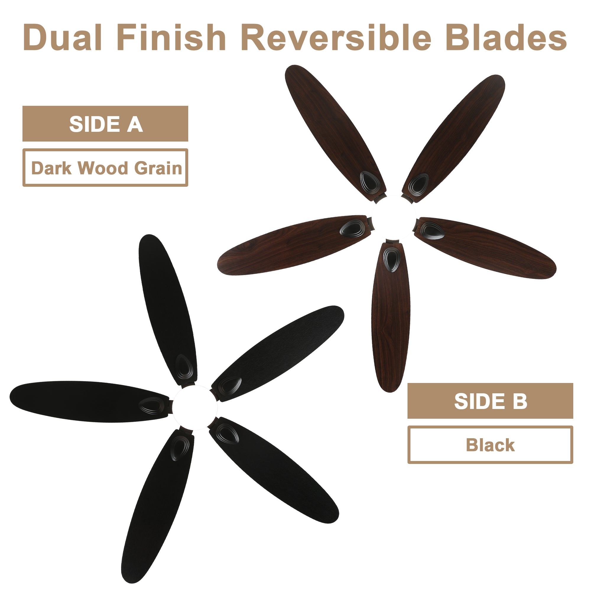 59 Inch Modern Black Ceiling Fan with Dimmable LED Light and Remote Control, 6 Speeds Reversible Ceiling Fan for Large Room