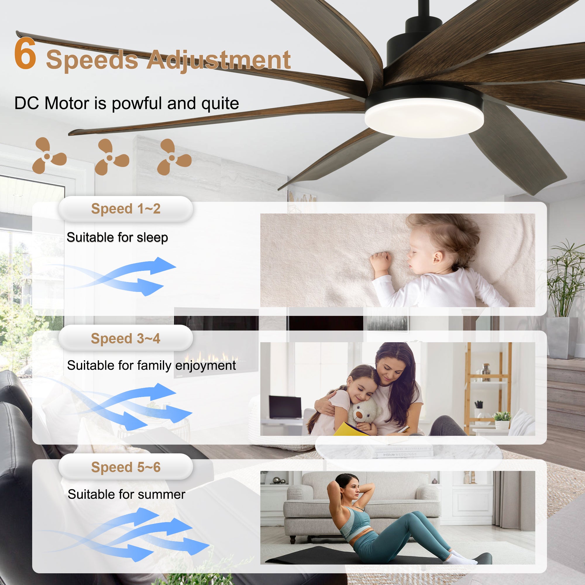 72 Inch Modern Ceiling Fan with LED Light and Remote Control, 6 Speed Reversible DC Motor Large Room Ceiling Fan for Living Room
