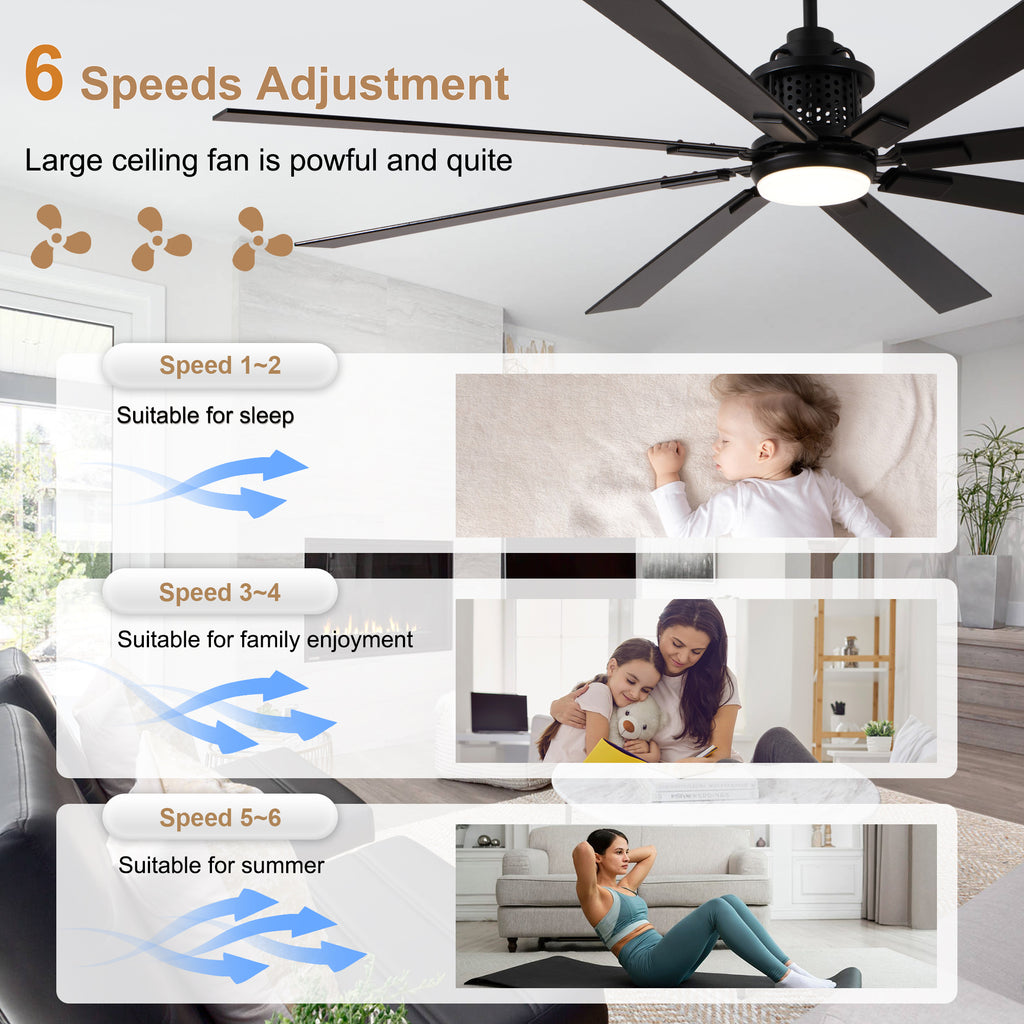 80 Inch Black Industrial Extra Large Ceiling Fan with LED Light and Remote, 6 Speeds DC Motor Reversible Ceiling Fan for Large Room