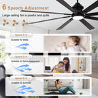 80 Inch Black Industrial Extra Large Ceiling Fan with LED Light and Remote, 6 Speeds DC Motor Reversible Ceiling Fan for Large Room