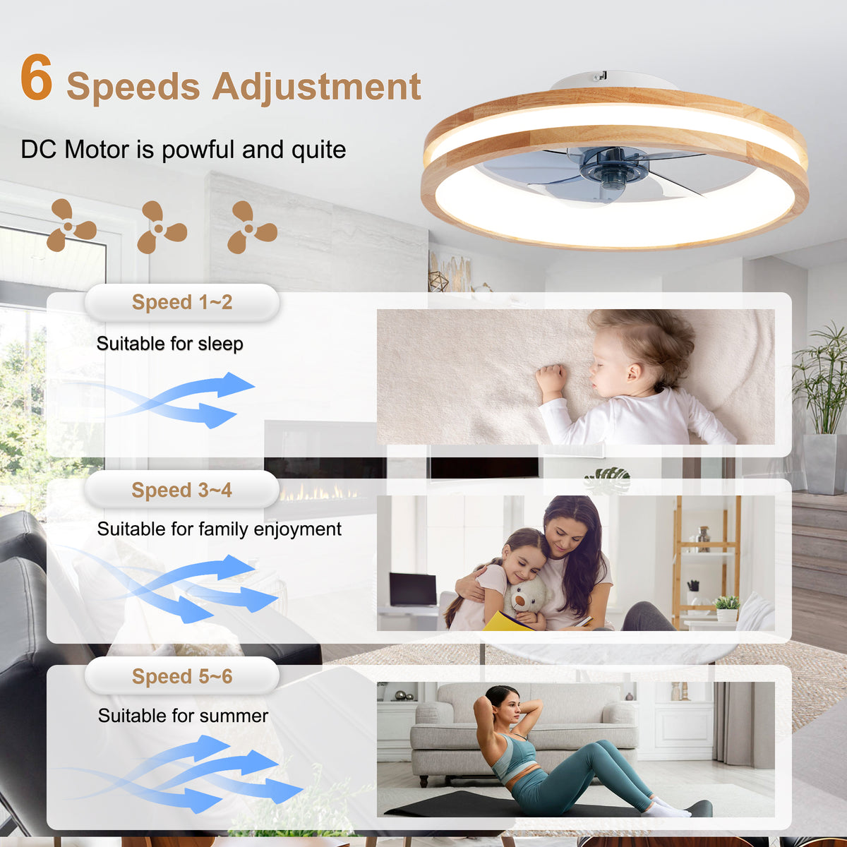 20 Inch Vintage Flush Mount Ceiling Fan with LED Light Kit & Remote Control, 6 Speed DC Motor Reversible Ceiling Fan