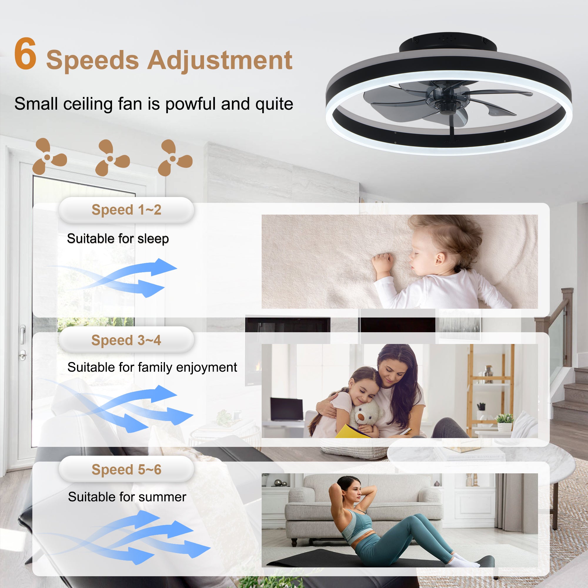 20 Inch Modern Smart Flush Mount Ceiling Fan with Dimmable LED Light and Remote, 6 Speeds DC Motor Reversible Bladeless Celing Fan for Bedroom