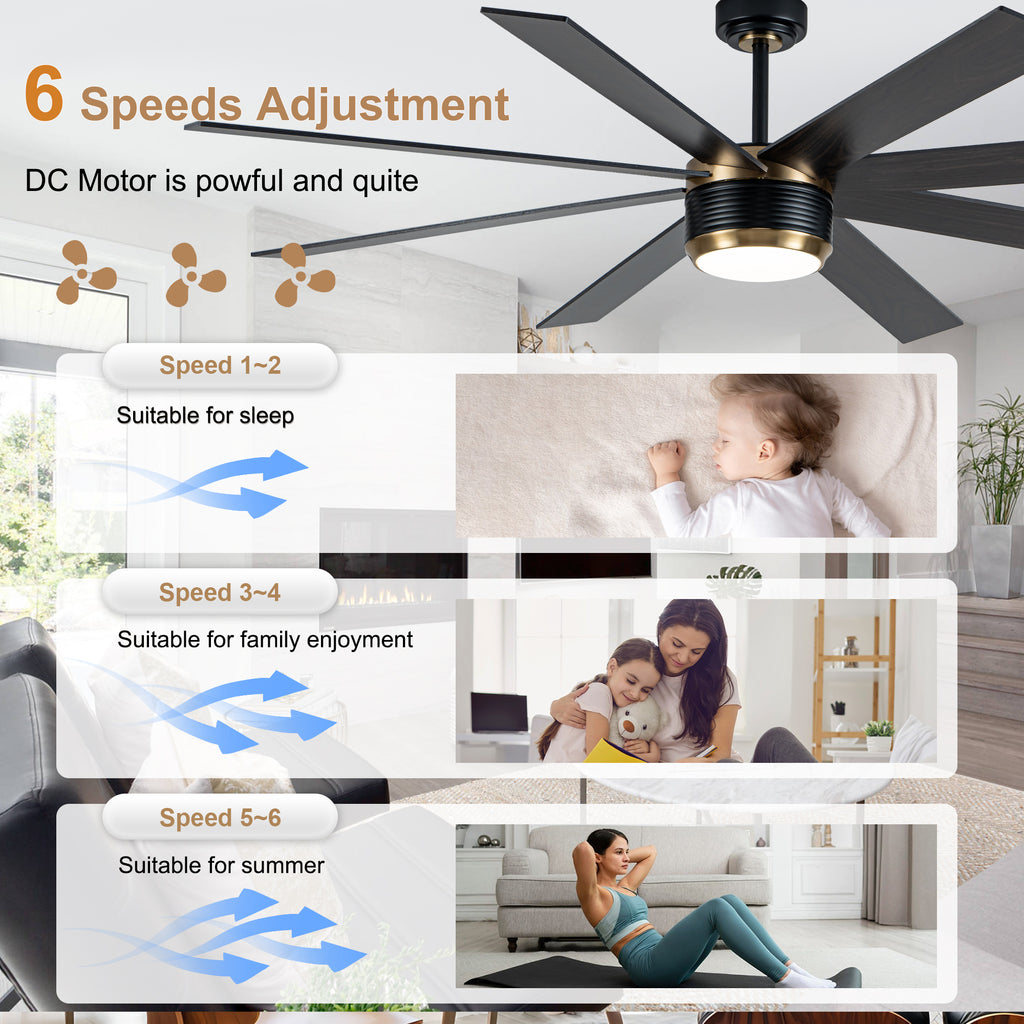 72 Inches Extra Large Ceiling Fan with Dimmable LED Light and Remote, 6 Speeds DC Motor Black Ceiling Fan 8-Blade Reversible Ceiling Fan for Large Room