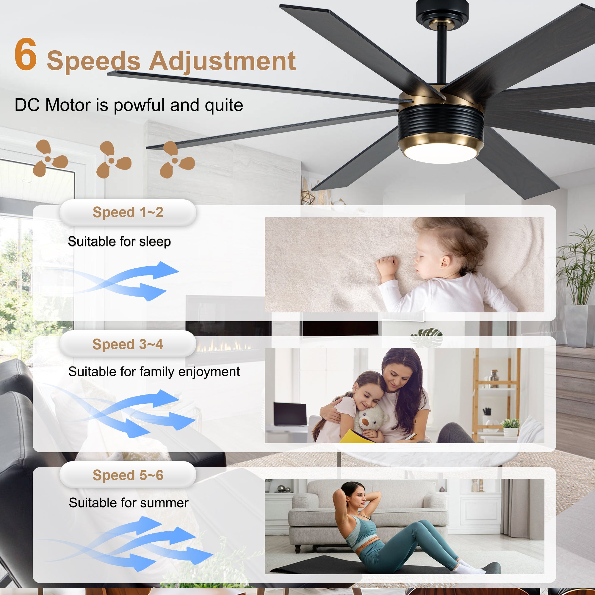 72 Inches Extra Large Ceiling Fan with Dimmable LED Light and Remote, 6 Speeds DC Motor Black Ceiling Fan 8-Blade Reversible Ceiling Fan for Large Room
