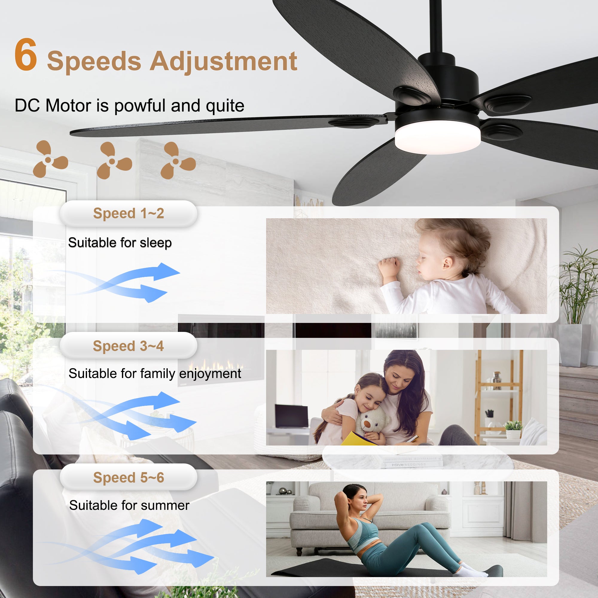 59 Inch Modern Black Ceiling Fan with Dimmable LED Light and Remote Control, 6 Speeds Reversible Ceiling Fan for Large Room